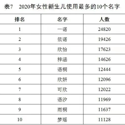 1656034798751267.png 1656034798133.png